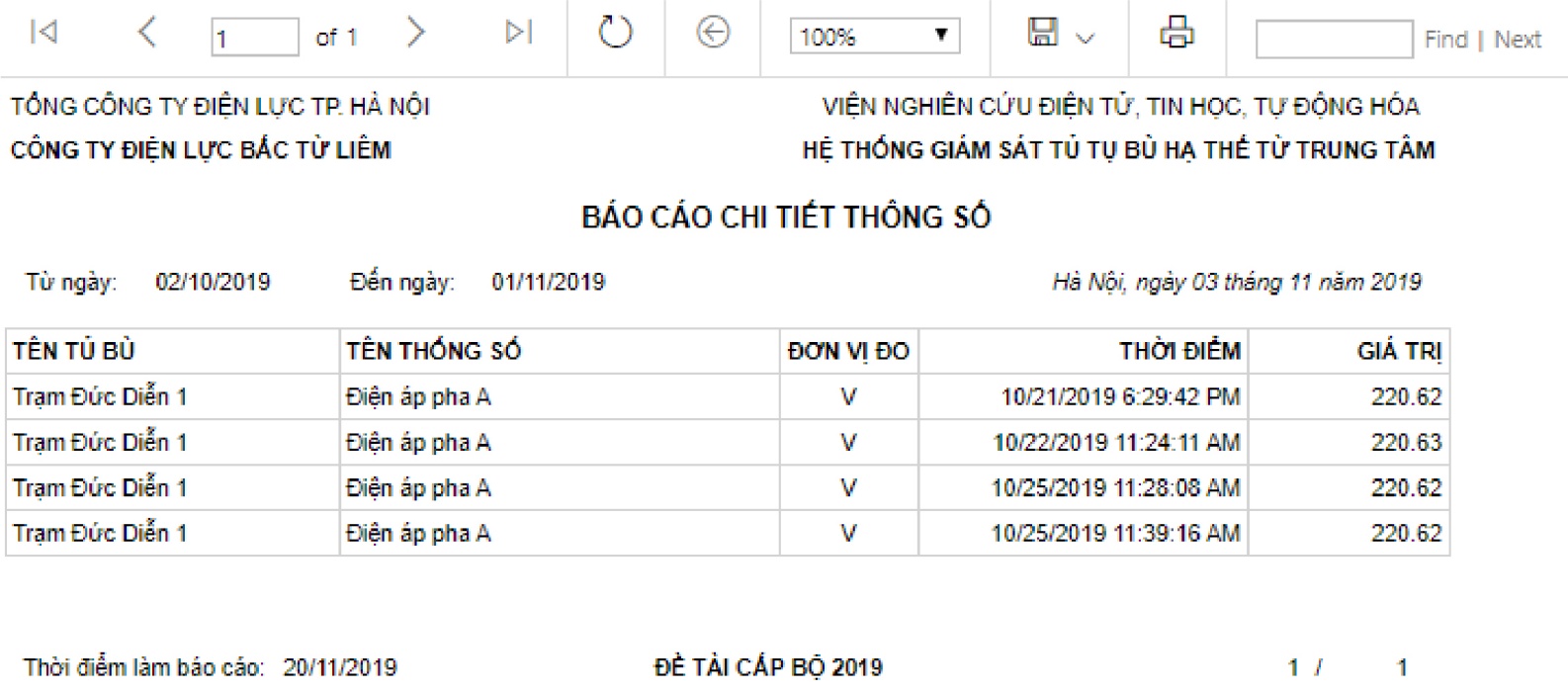 Nghiên cứu thiết kế, chế tạo hệ thống giám sát tủ tụ bù hạ thế từ xa qua mạng thông tin di động