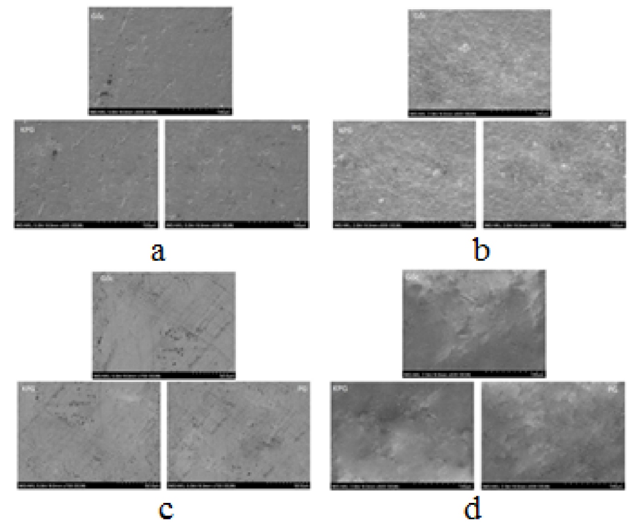 Nghiên cứu phát triển và ứng dụng phụ gia đa năng tiết kiệm năng lượng và giảm khí thải ô nhiễm cho các hoạt động giao thông, vận tải và công nghiệp