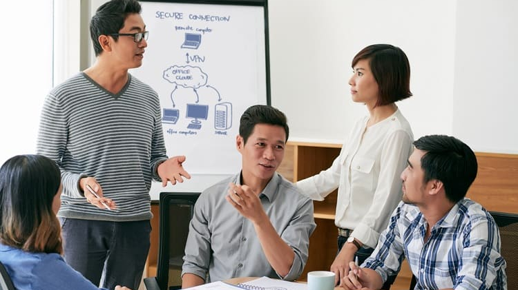 Tự nhận thức - Yếu tố quan trọng đối với năng lực lãnh đạo