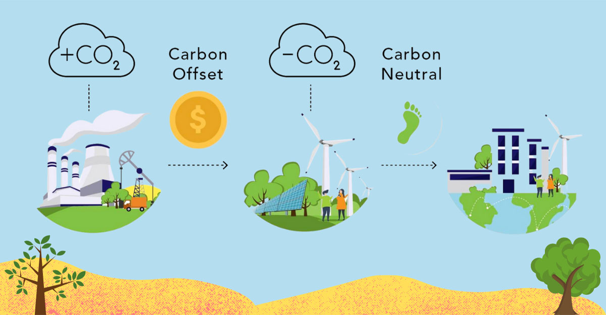 Giao dịch chứng chỉ năng lượng tái tạo và tín chỉ carbon bằng blockchain: phát triển thị trường tự nguyện tại Việt Nam