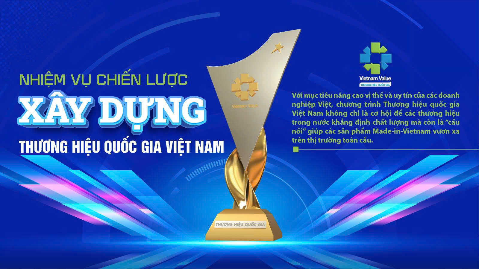 Nhiệm vụ chiến lược xây dựng Thương hiệu quốc gia Việt Nam