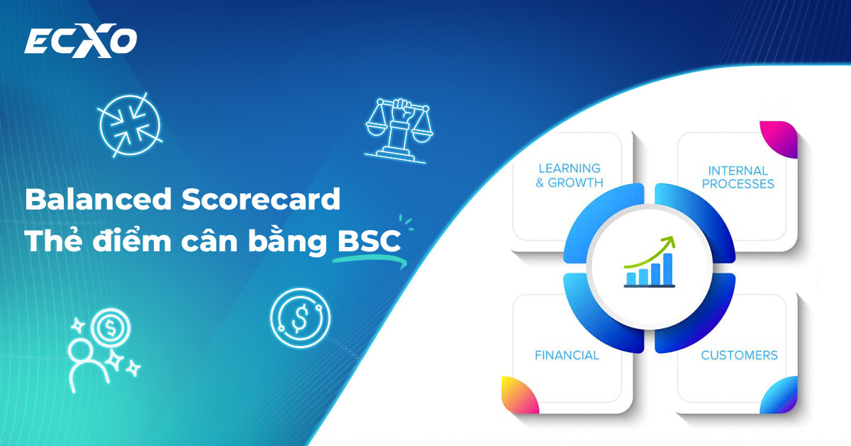 Phân tích thẻ điểm cân bằng (BSC) và vai trò trung gian của đổi mới doanh nghiệp đối với hiệu suất doanh nghiệp