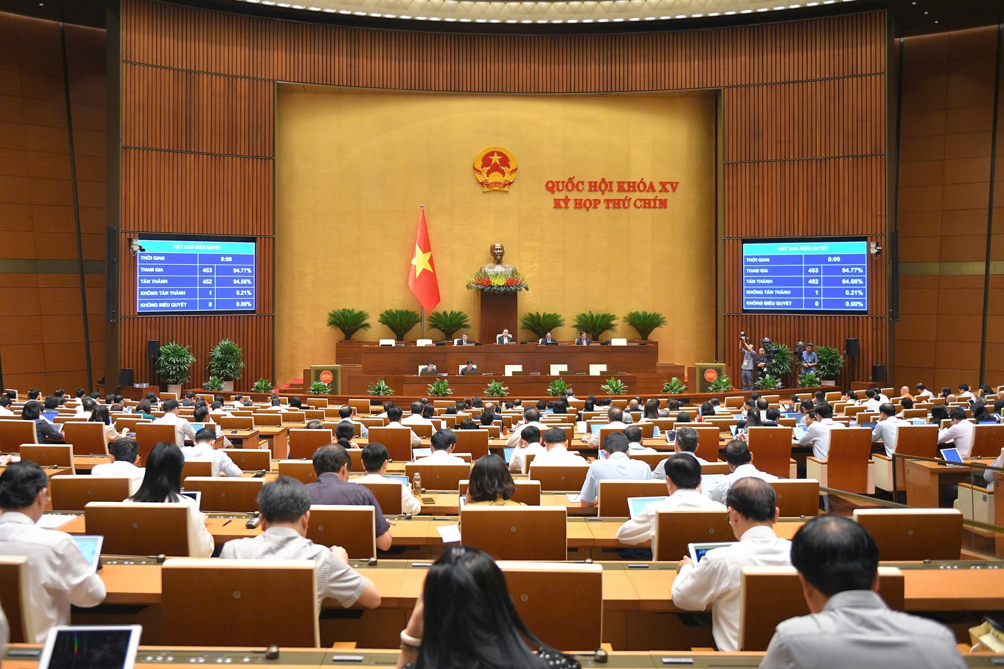 Chính thức thông qua Luật Thuế thu nhập doanh nghiệp (sửa đổi)