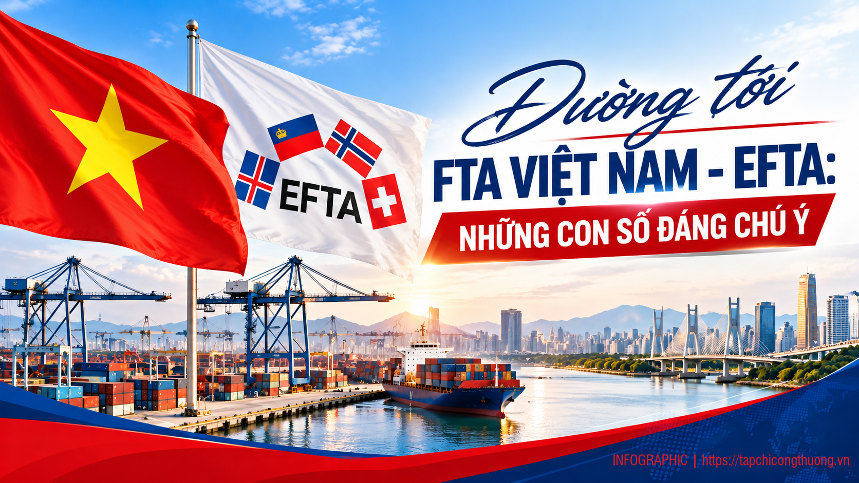 [Infographic] Đường tới FTA Việt Nam - EFTA: Những con số đáng chú ý