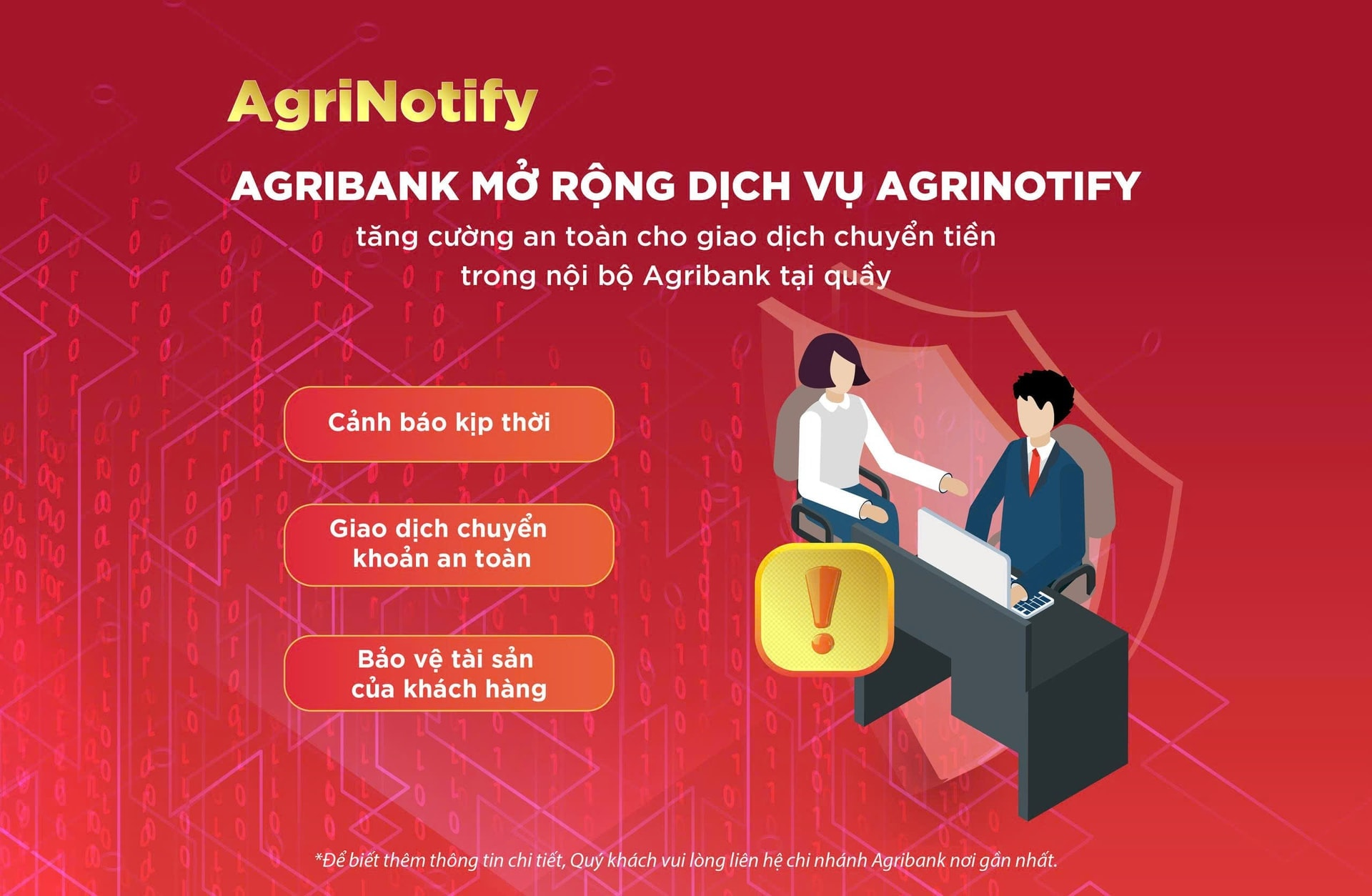Nhận diện và kiểm soát giao dịch đáng ngờ trong thanh toán quốc tế tại Agribank: thực trạng và hàm ý chính sách