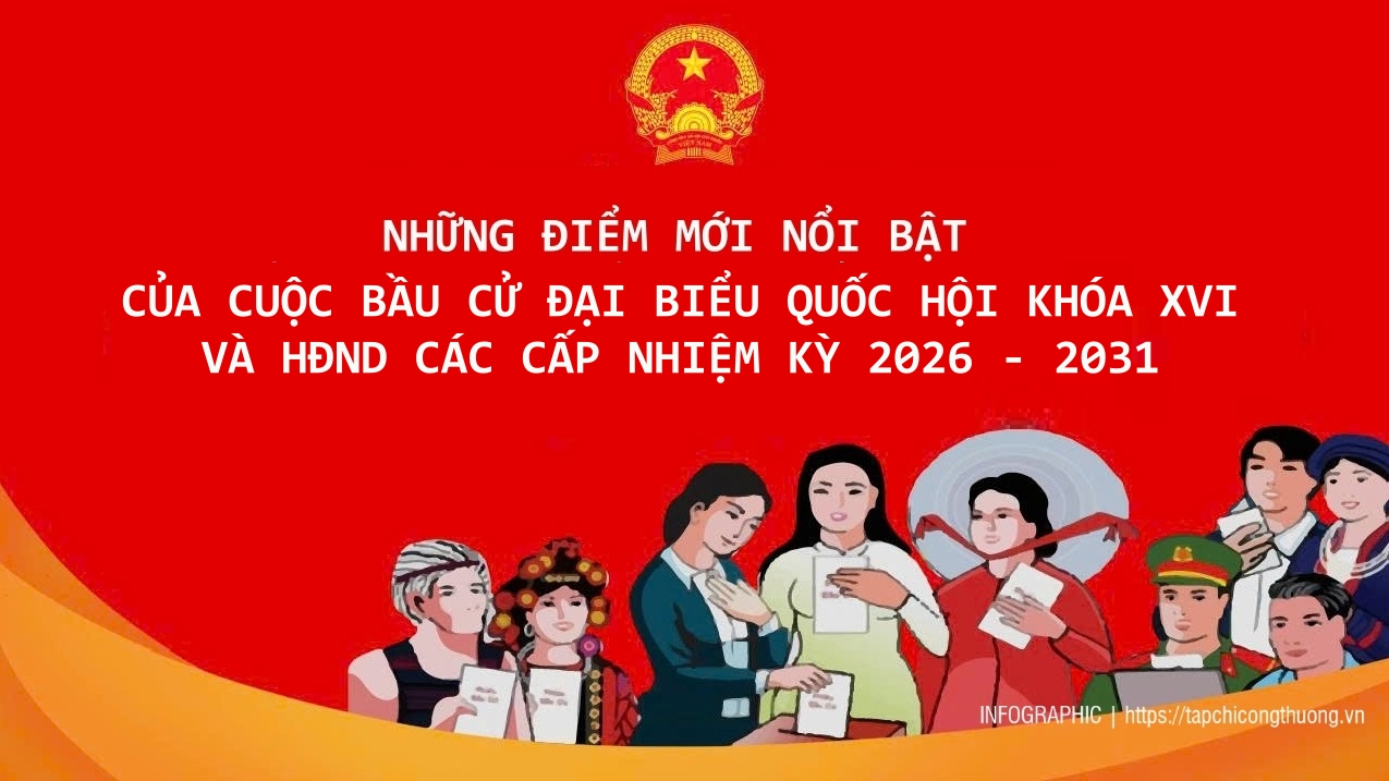 [Infographic] Những điểm mới nổi bật của cuộc bầu cử đại biểu Quốc hội khóa XVI và HĐND các cấp nhiệm kỳ 2026-2031