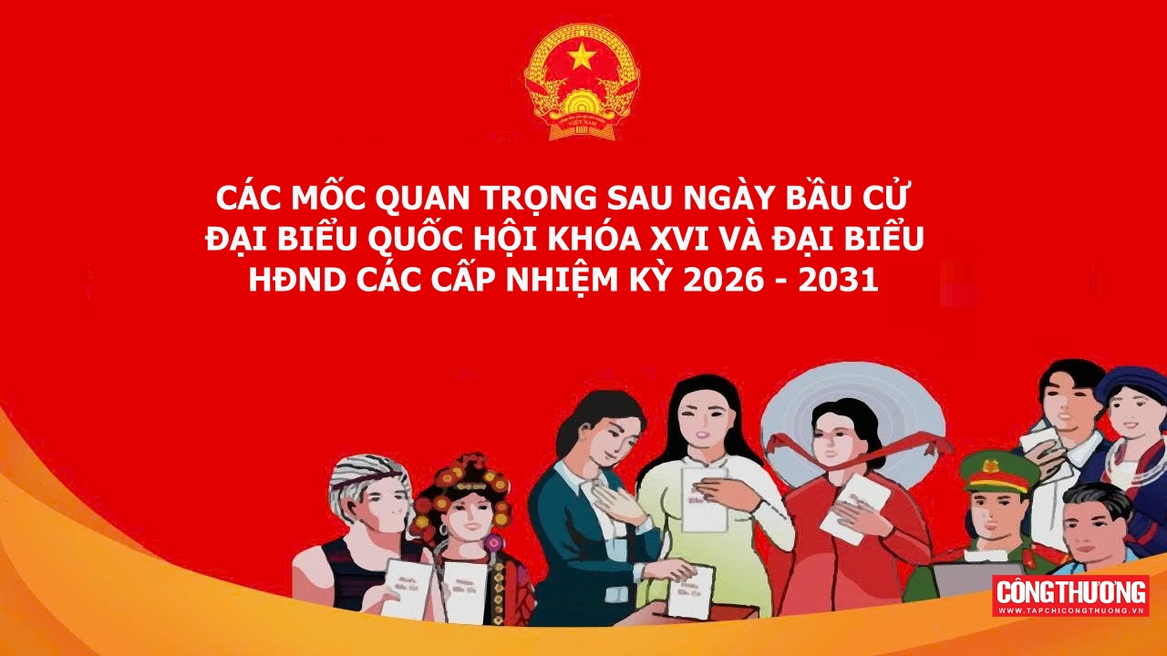 [Infographic] Các mốc quan trọng sau Ngày bầu cử toàn quốc 15/3/2026