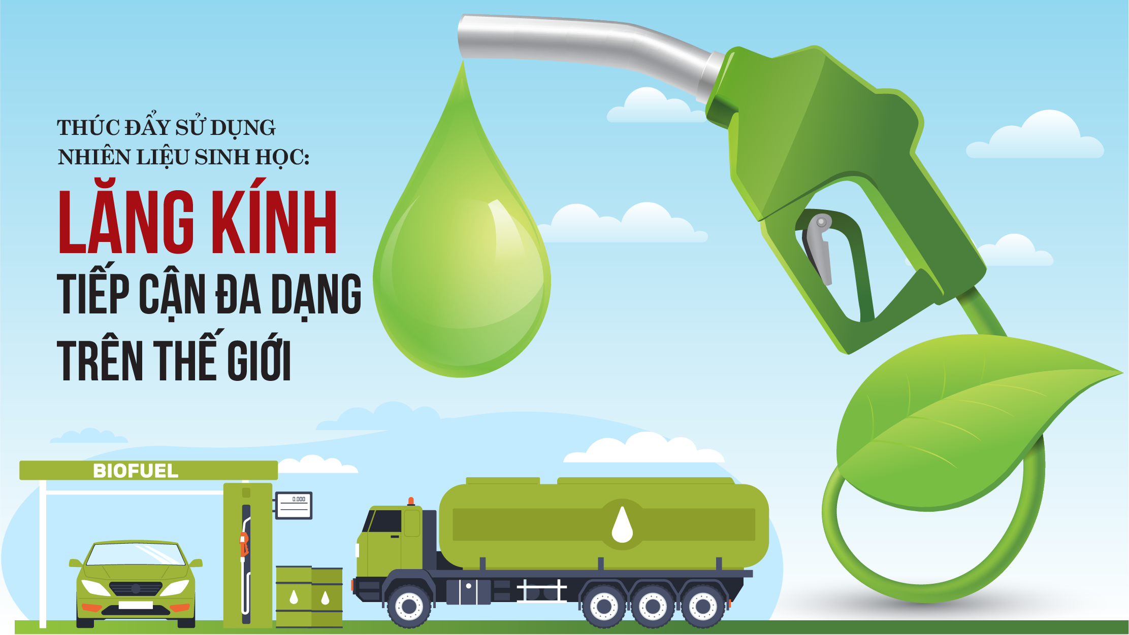 Thúc đẩy sử dụng nhiên liệu sinh học: Lăng kính tiếp cận đa dạng trên thế giới