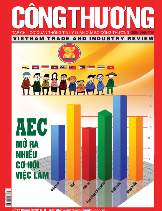 Tạp chí Công Thương số 17 năm 2014