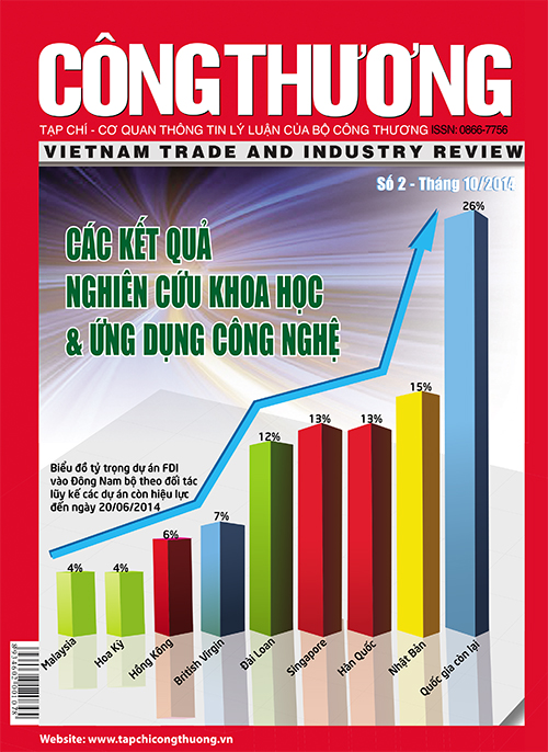Các kết quả nghiên cứu khoa học và ứng dụng công nghệ số 2/2014