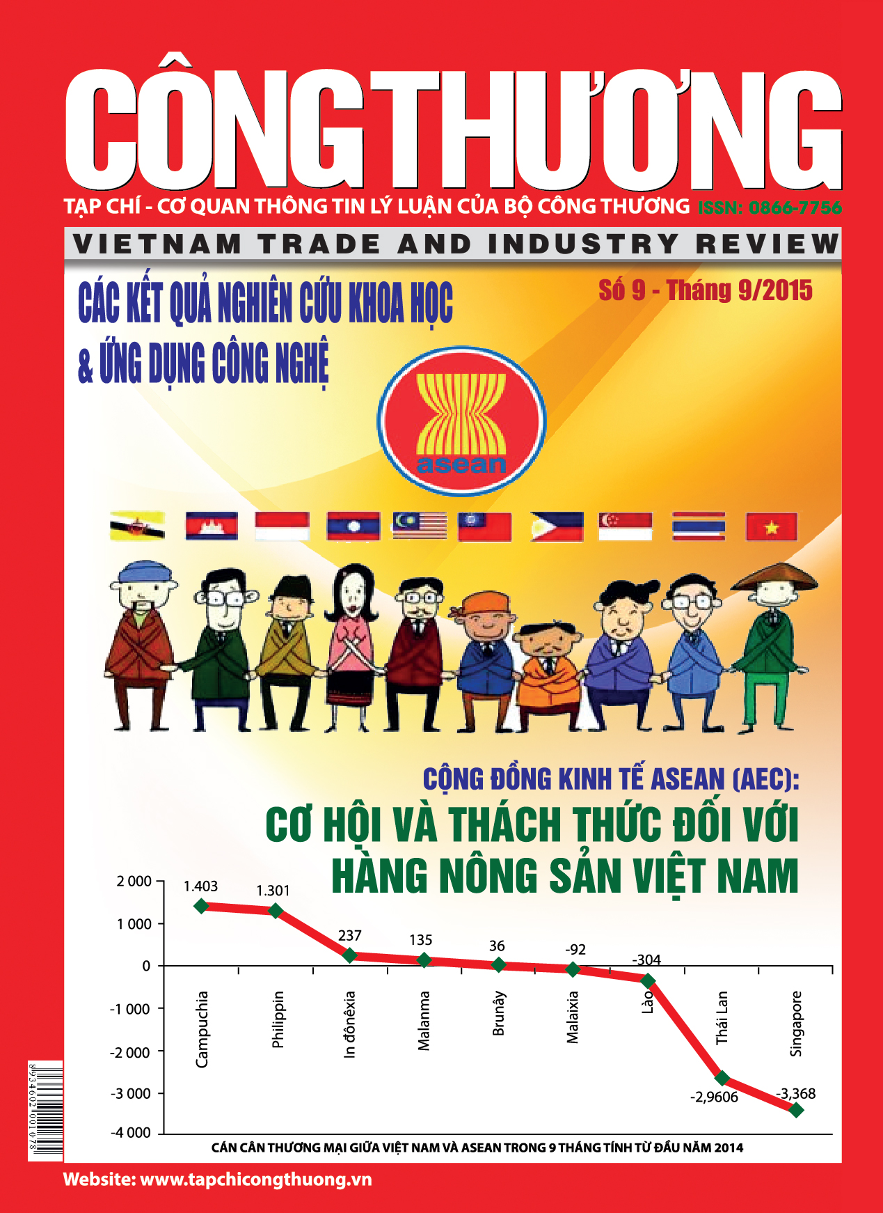 Các kết quả nghiên cứu khoa học và ứng dụng công nghệ số 9, tháng 9/2015