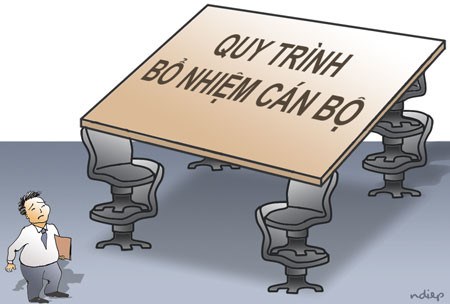 Tăng cường thanh tra công vụ, tập trung vào việc bổ nhiệm cán bộ