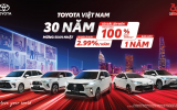 Toyota Việt Nam công bố doanh số tháng 8/2025 và tung ưu đãi mừng sinh nhật 30 năm