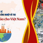 Kinh nghiệm quốc tế trong phát triển công nghiệp hỗ trợ: Bài học nào cho Việt Nam?