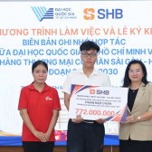 SHB đồng hành cùng khát vọng phát triển nhân tài, tự chủ công nghệ Việt Nam