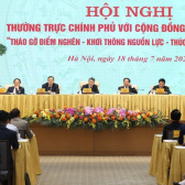 Thường trực Chính phủ đối thoại với cộng đồng doanh nghiệp, tháo gỡ các điểm nghẽn để thúc đẩy tăng trưởng