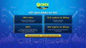 IPO thành công, vốn hóa Điện Máy Xanh (DMX) có thể đạt gần 3.9 tỷ USD