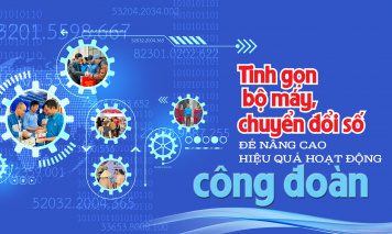 Tinh gọn bộ máy, chuyển đổi số để nâng cao hiệu quả hoạt động công đoàn