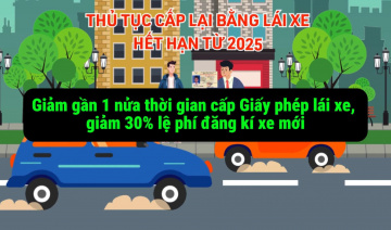 Giảm gần 1 nửa thời gian cấp Giấy phép lái xe, giảm 30% lệ phí đăng kí xe mới