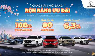 Honda Việt Nam tung ưu đãi đầu năm 2026, cao nhất tới 100 triệu đồng