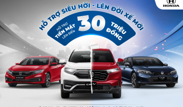 Honda Việt Nam triển khai loạt ưu đãi mua xe trong tháng 3/2026