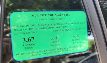 Nhãn năng lượng: Chọn xe tiết kiệm hơn