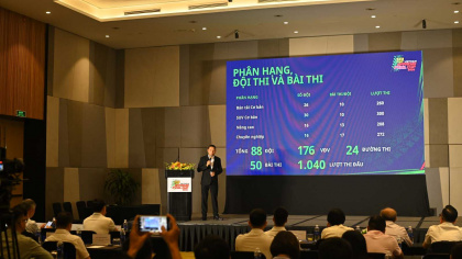 PVOIL VOC 2026 lần đầu trở thành giải vô địch quốc gia, quy tụ 88 đội đua