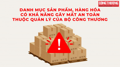 Danh mục sản phẩm, hàng hóa có khả năng gây mất an toàn thuộc quản lý của Bộ Công Thương