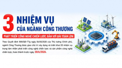 3 nhiệm vụ của ngành Công Thương phát triển công nghệ chiến lược gắn với bài toán lớn