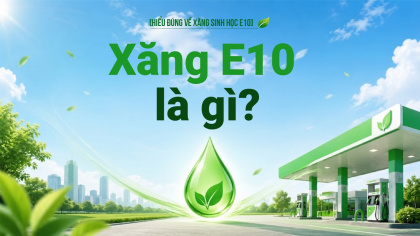 [Hiểu đúng về xăng E10] Xăng E10 là gì?