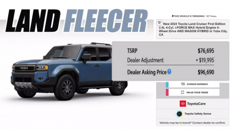Đại lý Mỹ bán kênh giá Toyota Land Cruiser 2024 lên tới hơn 500 triệu đồng