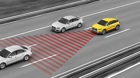 3 tính năng trên ô tô nhiều tài xế chưa tận dụng đúng cách