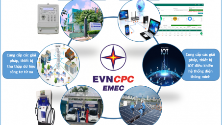 CPCEMEC: Nỗ lực góp phần phát triển ngành điện miền Trung
