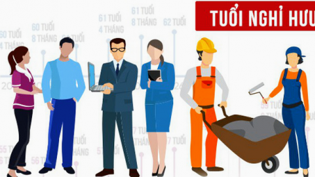 Trường hợp nào được nghỉ hưu trước tuổi theo Bộ luật Lao động 2019?
