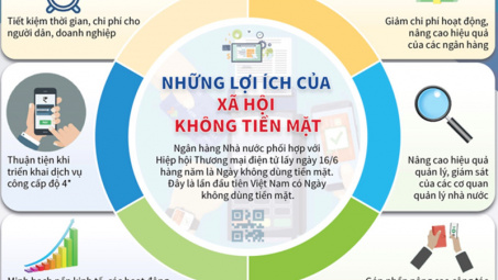 EVN hướng đến thu tiền điện không dùng tiền mặt