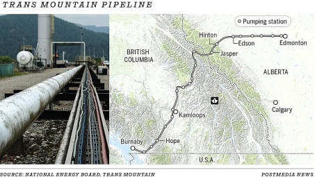 Canada khởi động dự án mở rộng đường ống dẫn dầu gây tranh cãi