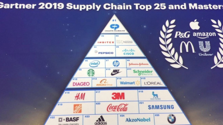 Schneider Electric đứng thứ 11 trong bảng xếp hạng 25 Chuỗi cung ứng hàng đầu thế giới