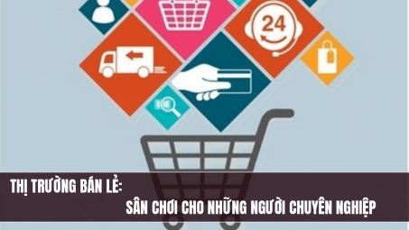 Thị trường bán lẻ: Sân chơi cho những người chuyên nghiệp