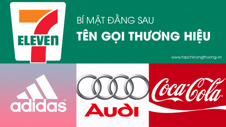 Giải mã "bí mật" tên gọi của 10 thương hiệu nổi tiếng toàn cầu