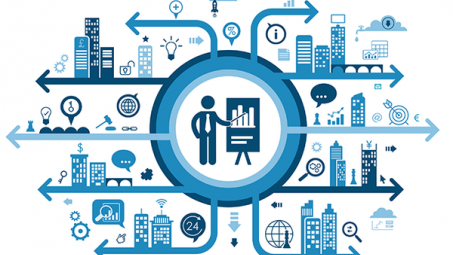 Những công cụ thành công trong sản xuất công nghiệp thời kỳ Cách mạng Công nghiệp 4.0