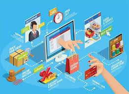 Tầm quan trọng của thương mại điện tử đối với ngành hàng tiêu dùng nhanh