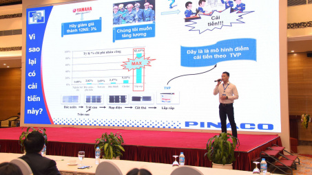 Trực tiếp từ Cuộc thi “Nhóm cải tiến năng suất chất lượng ngành Công Thương năm 2020”: Mô hình TVP phát hiện nhiều thao tác không tạo ra giá trị