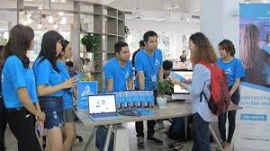 Các yếu tố ảnh hưởng đến ý định khởi nghiệp của sinh viên ngành Quản trị nhân lực Trường Đại học Lao động - Xã hội, cơ sở II - Thành phố Hồ Chí Minh