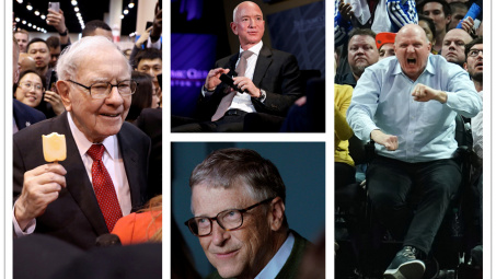 Top 10 tỷ phú giàu nhất thế giới năm 2020