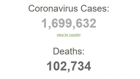 [Tin ảnh] Gần 1,7 triệu người nhiễm Covid-19 trên thế giới