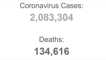 [Tin ảnh] Hơn 2 triệu người dương tính với Covid-19