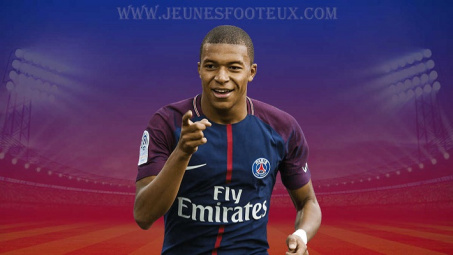 Kylian Mbappe bị giảm giá vì Covid -19?