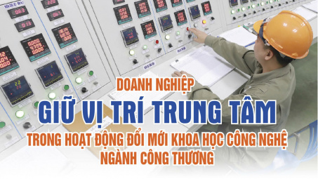 [Longform] Doanh nghiệp giữ vị trí trung tâm trong hoạt động đổi mới khoa học công nghệ ngành Công Thương