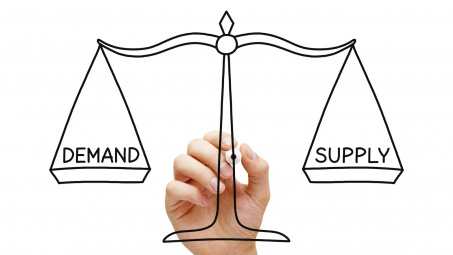 Khảo luận về qui luật cung cầu