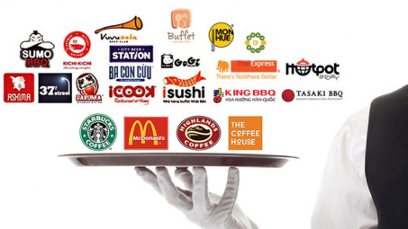 Hậu Covid-19: Xu hướng phát triển nào cho doanh nghiệp F&B